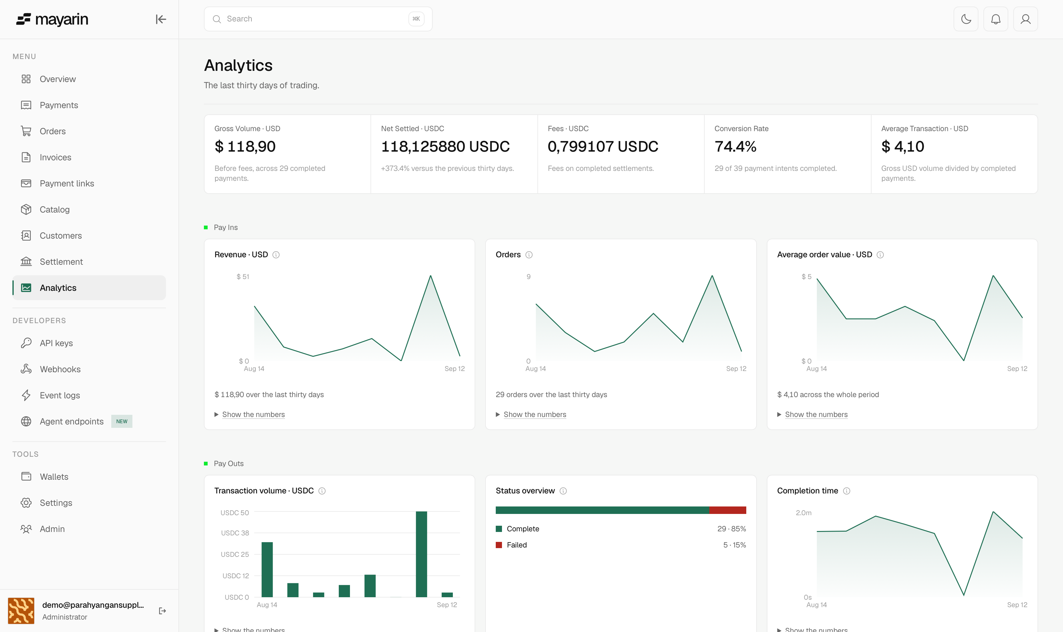Mayarin merchant dashboard